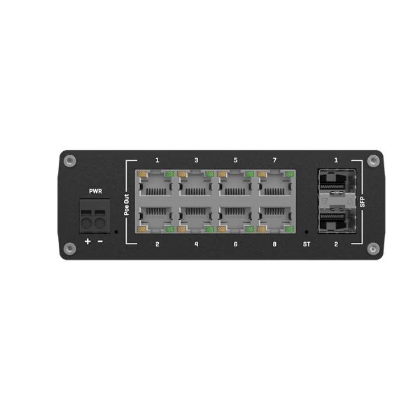 TSW202-Ethernet-Ports